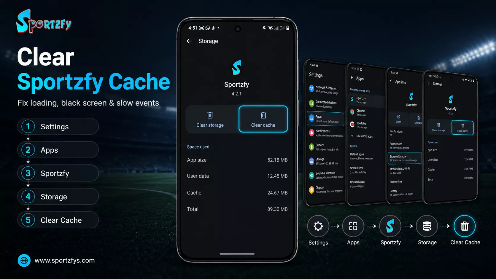 Clear Sportzfy Cache