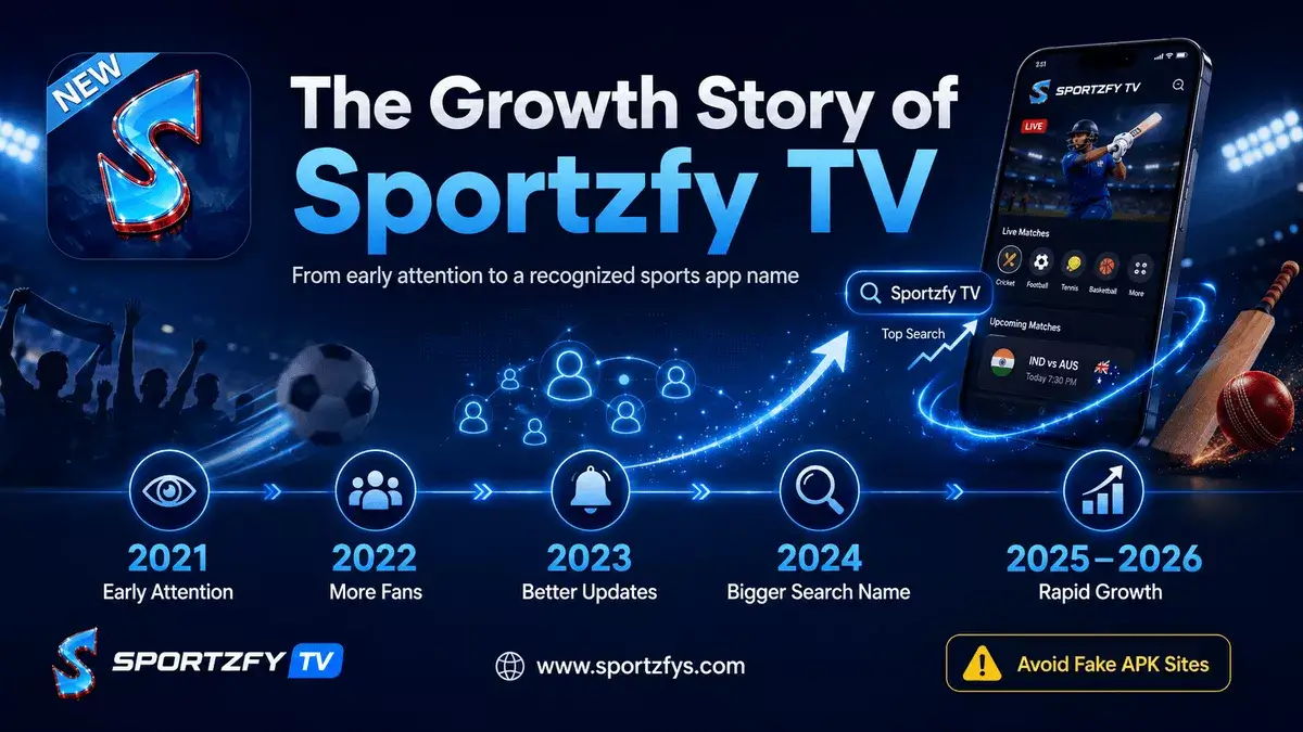 sportzfy trend